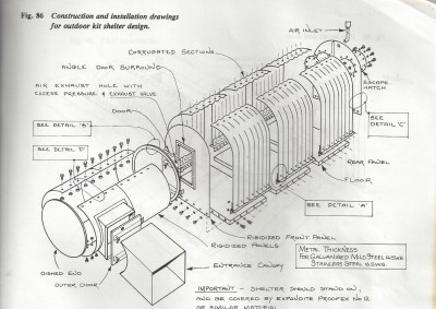 Modern Anderson shelter second type mk2.jpg