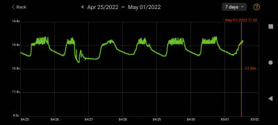 Screenshot_20220501-124522.png