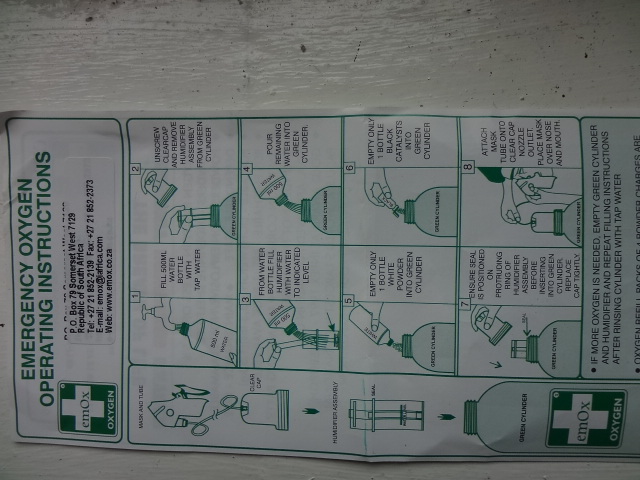 instructions