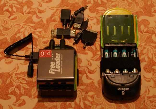 Top view - 2 devices